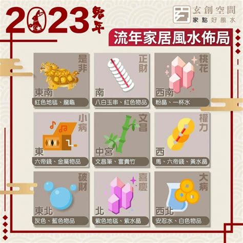 2023大門地氈顏色|2023年風水佈局 